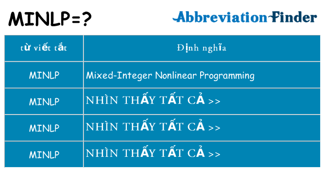 minlp hiện những gì đứng cho