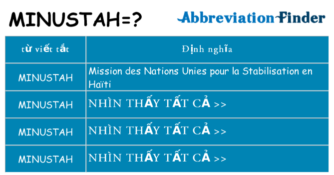 minustah hiện những gì đứng cho