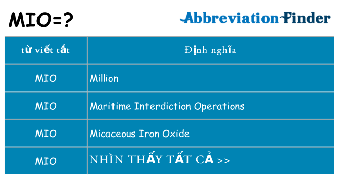 mio hiện những gì đứng cho
