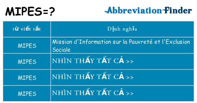 mipes hiện những gì đứng cho