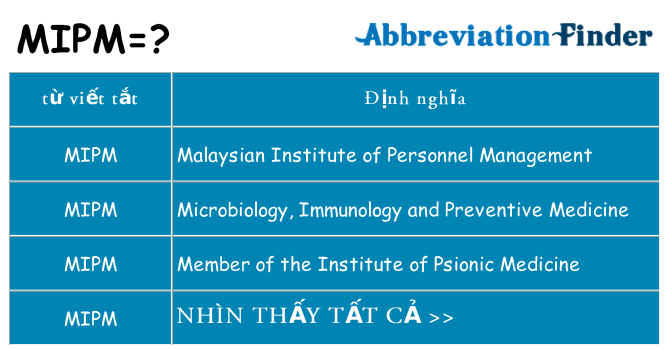 mipm hiện những gì đứng cho