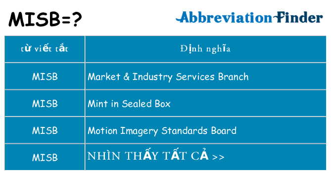 misb hiện những gì đứng cho