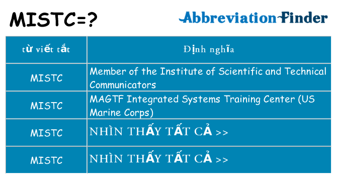 mistc hiện những gì đứng cho