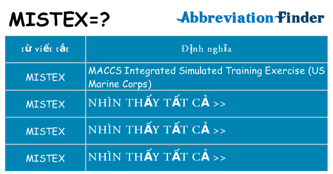 mistex hiện những gì đứng cho