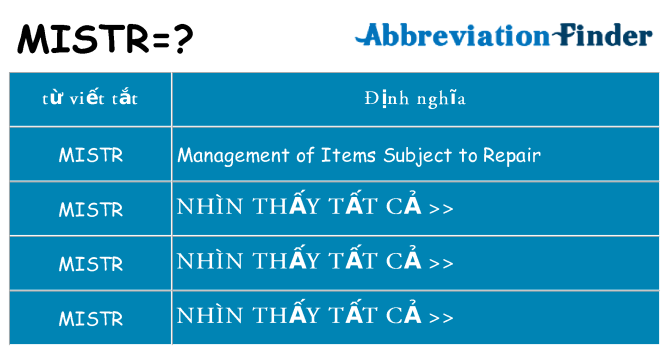 mistr hiện những gì đứng cho