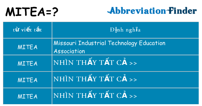 mitea hiện những gì đứng cho