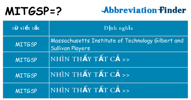 mitgsp hiện những gì đứng cho