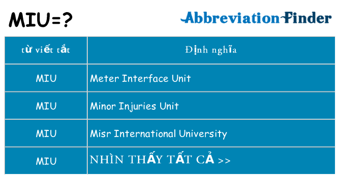 miu hiện những gì đứng cho