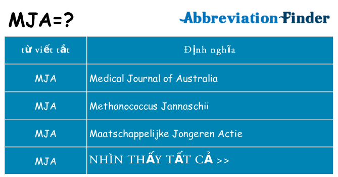 mja hiện những gì đứng cho