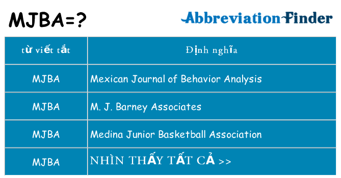 mjba hiện những gì đứng cho