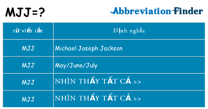 mjj hiện những gì đứng cho