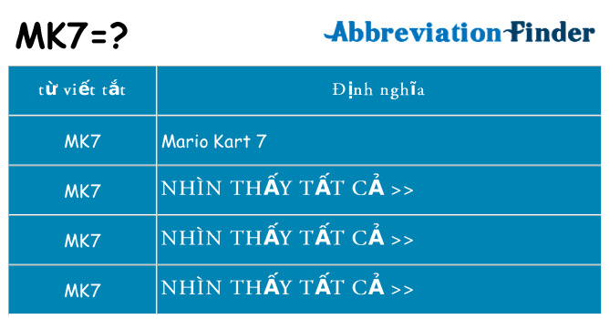 mk7 hiện những gì đứng cho