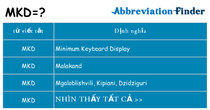 mkd hiện những gì đứng cho