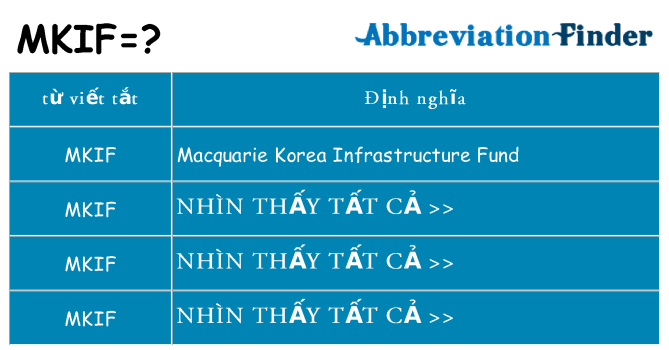 mkif hiện những gì đứng cho