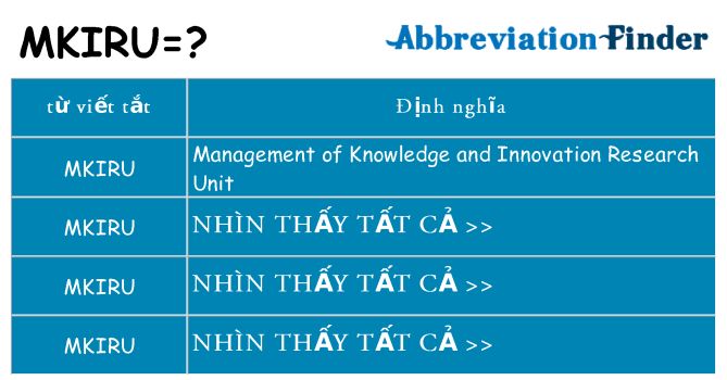 mkiru hiện những gì đứng cho