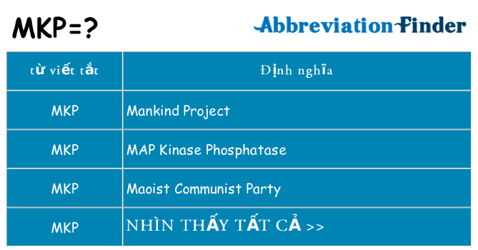 mkp hiện những gì đứng cho