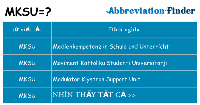 mksu hiện những gì đứng cho