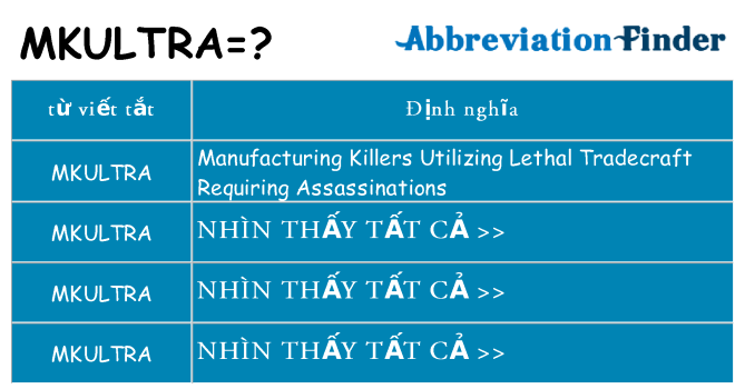 mkultra hiện những gì đứng cho
