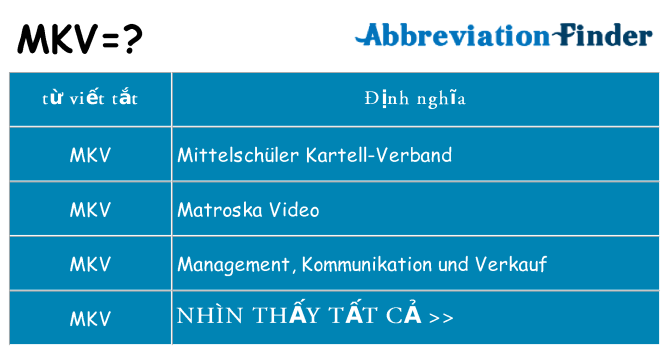 mkv hiện những gì đứng cho