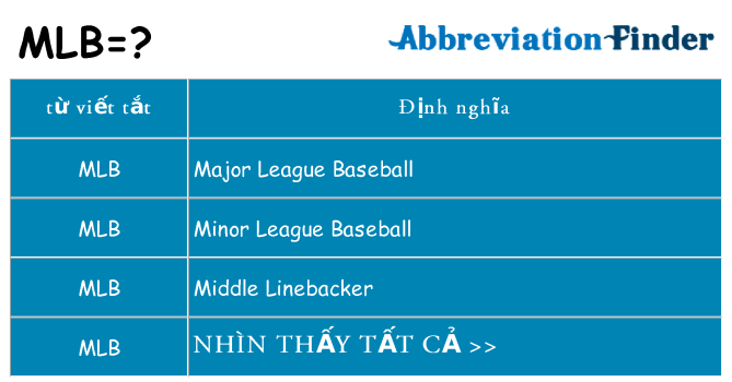 mlb hiện những gì đứng cho