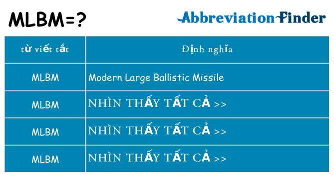 mlbm hiện những gì đứng cho