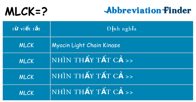 mlck hiện những gì đứng cho