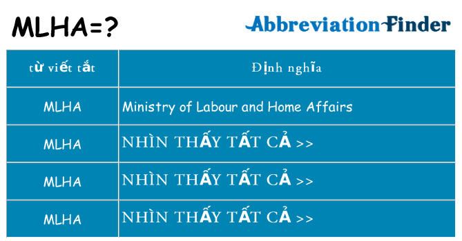mlha hiện những gì đứng cho