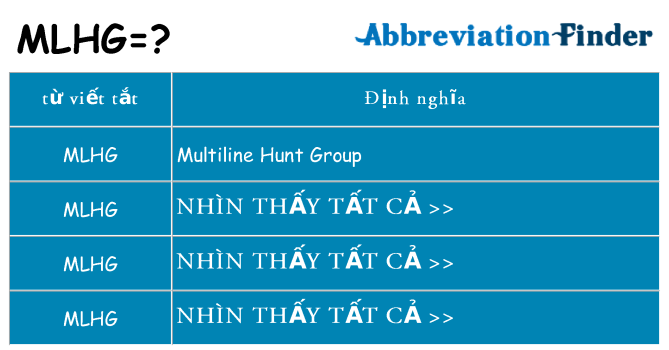 mlhg hiện những gì đứng cho