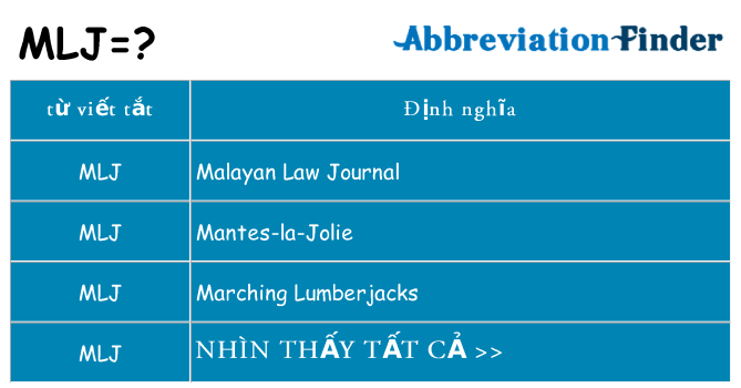 mlj hiện những gì đứng cho