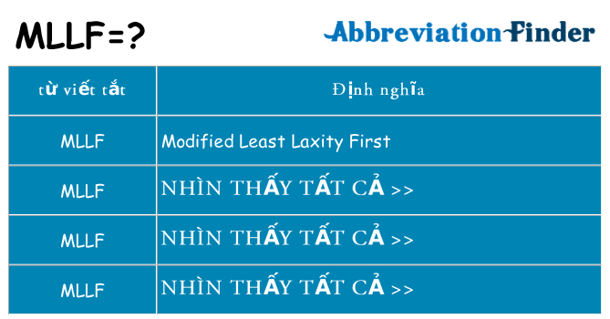 mllf hiện những gì đứng cho