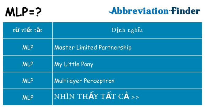 mlp hiện những gì đứng cho