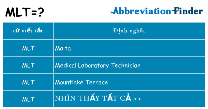 mlt hiện những gì đứng cho