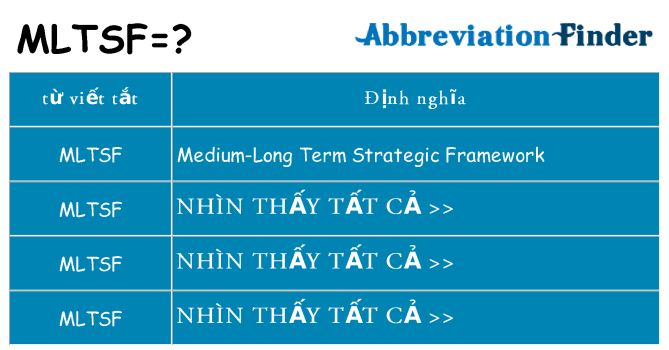 mltsf hiện những gì đứng cho