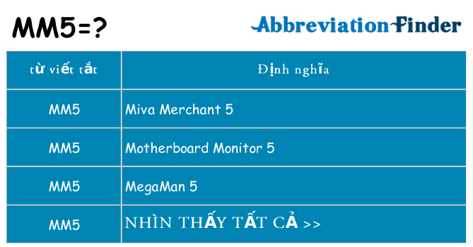 mm5 hiện những gì đứng cho