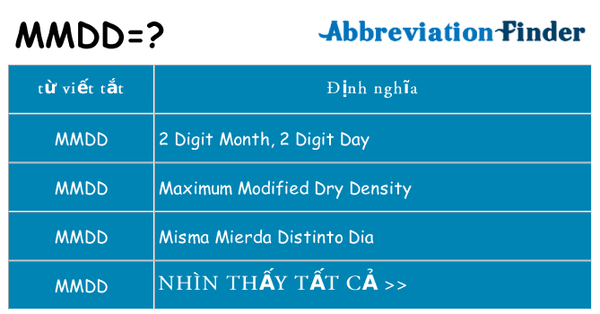 mmdd hiện những gì đứng cho