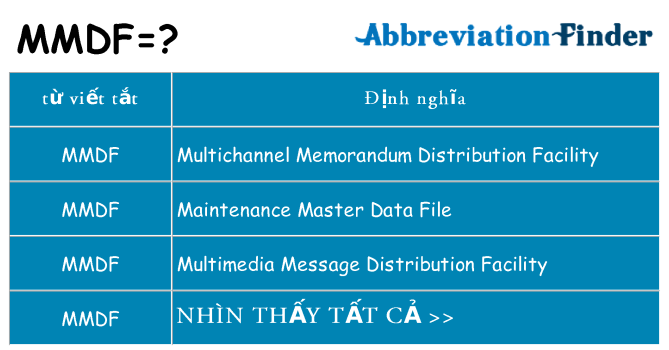 mmdf hiện những gì đứng cho