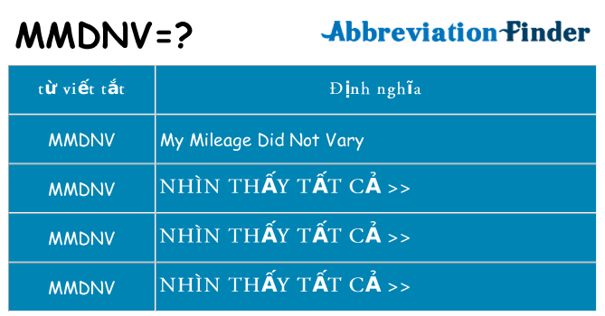 mmdnv hiện những gì đứng cho