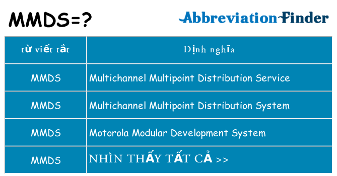 mmds hiện những gì đứng cho