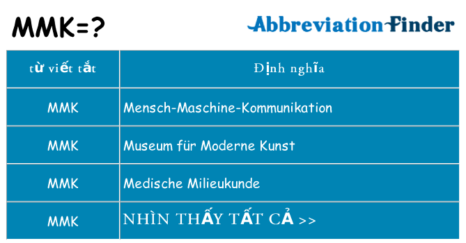 mmk hiện những gì đứng cho