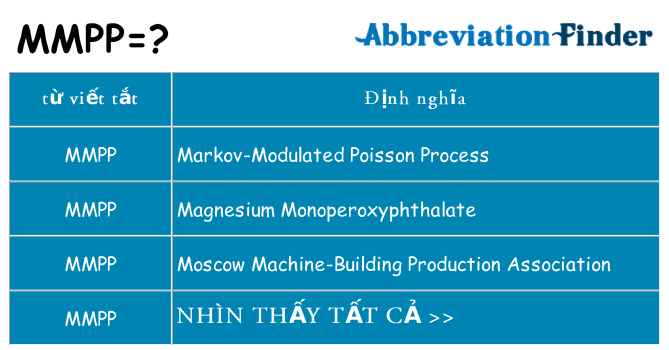 mmpp hiện những gì đứng cho