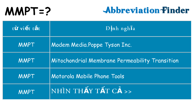 mmpt hiện những gì đứng cho