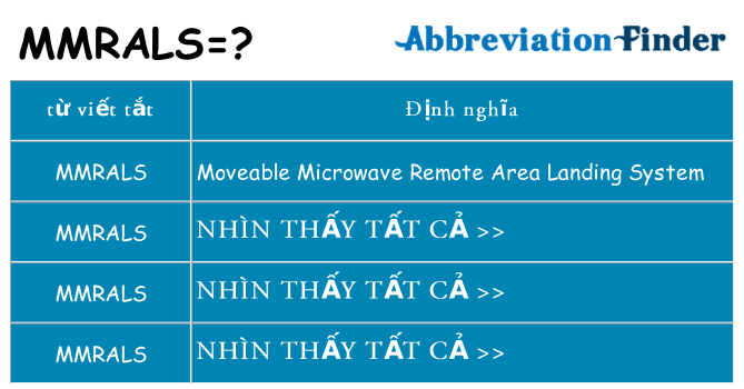 mmrals hiện những gì đứng cho