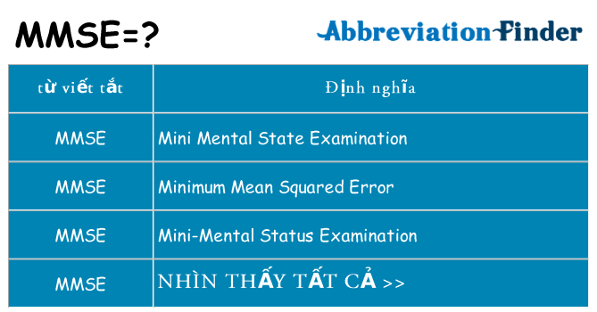 mmse hiện những gì đứng cho