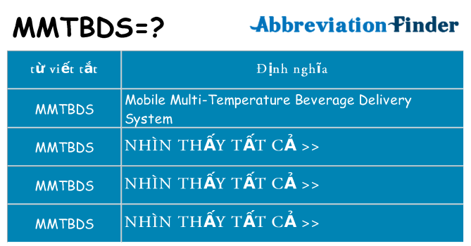 mmtbds hiện những gì đứng cho