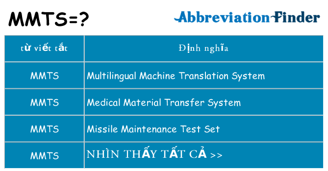 mmts hiện những gì đứng cho