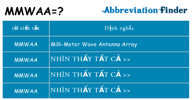 mmwaa hiện những gì đứng cho