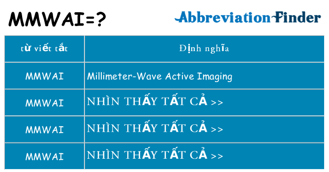 mmwai hiện những gì đứng cho