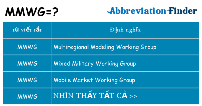 mmwg hiện những gì đứng cho