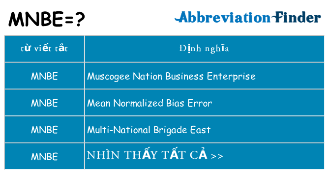 mnbe hiện những gì đứng cho