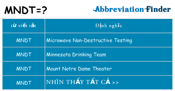 mndt hiện những gì đứng cho